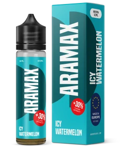 Příchuť Aramax S&V: Icy Watermelon (Ledový vodní meloun)
